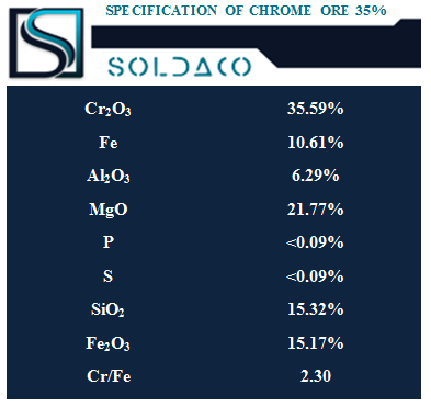 CHROME ORE 35%