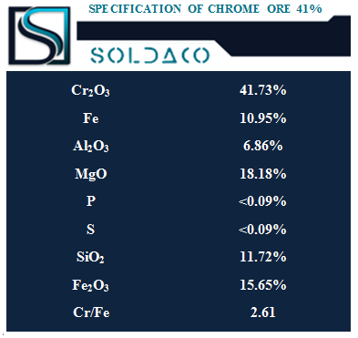 CHROME ORE 41%