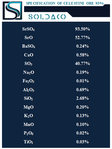 CELESTINE 93%