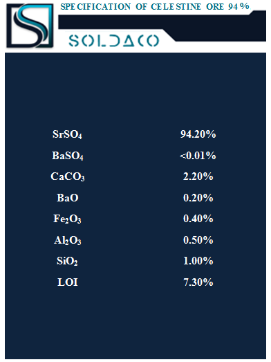 CELESTINE 94%