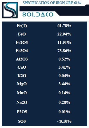 IRON CONCENTRATE ANALYSIS 58%